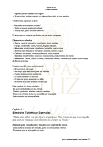 Ejemplo Código Esencial