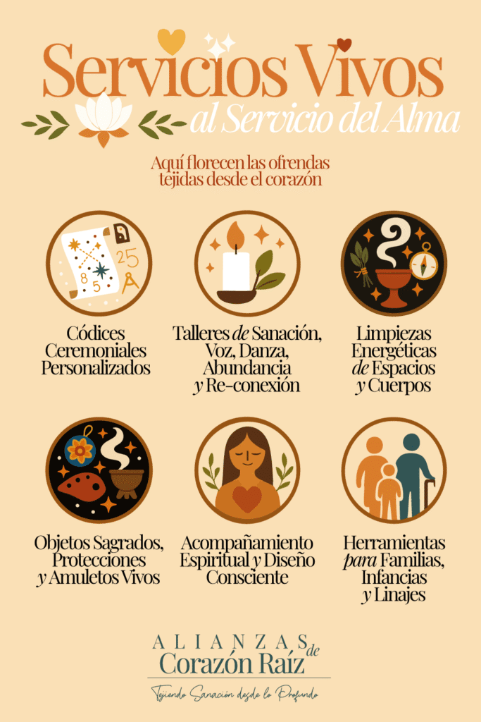 Servicios Proyectos